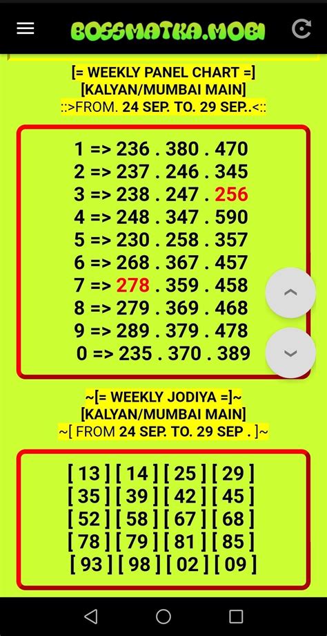 7 matka live result